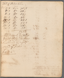 Arcularius and Merrell record and account book
