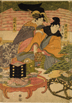 The actors Sawamura Gennosuke and Iwai Kiyotaro at a feast in the Yoshiwara house called Miuraya on New Year's Day