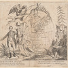 Untitled Map of the United States, flanked by portraits of Washington and Franklin