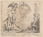 Untitled Map of the United States, flanked by portraits of Washington and Franklin