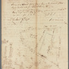 Wall Street, Plow and Harrow, Indian King