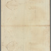 Mr. Brasier's two lots in Wall Street