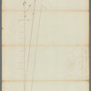 Sketch of new street through the vineyard