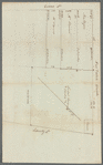 State Street, Liberty Street
