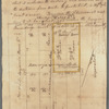 B. Peck heirs at Water and Front Street