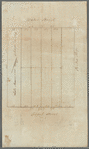 Peck's estate at Water and Front Streets