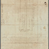Peck's estate at Water and Front Streets
