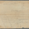 Bennet in Warren Street