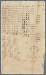 Alderman Dyckman's farm according to his deeds