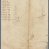 Alderman Dyckman's farm according to his deeds