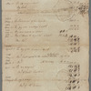 Caleb Tomkin's account with Leo Lispenard