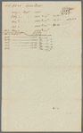 State of mortgage to Little and Gardner