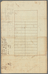 Lots of the late R. Livingston, deceased, in the City of New York