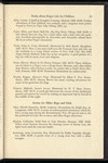 Books about Negro Life for Children