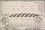 Carpenter's New Specimen book