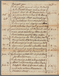 Account with James Delancey and Judge Jones as settled