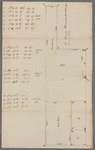 Protraction of land for Thomas Ellison