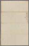 Protraction of land for Thomas Ellison