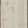 John Devoor's farm made agreeable to his deeds