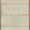 John Devoor's farm made agreeable to his deeds