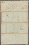 John Devoor's farm made agreeable to his deeds