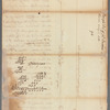 Rough dr of Jn Devoor's farm