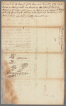 Rough dr of Jn Devoor's farm