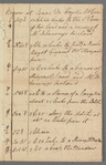 Field book of general survey of James De Lancey's ground