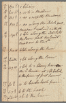 Field book of general survey of James De Lancey's ground