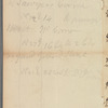 Field book of general survey of James De Lancey's ground
