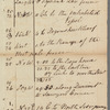 Field book of general survey of James De Lancey's ground