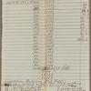 Rope walk, Bayard, Linch, and Abeel computations