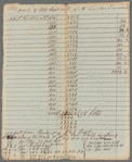 Rope walk, Bayard, Linch, and Abeel computations