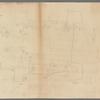 Survey of land