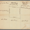 Part of lot 147 sold by the Dutch to the German Church