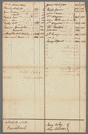 [Search] for Mary Insley and Mary Schudder in newspapers