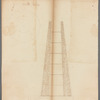 Sketch and dimensions of a lighthouse