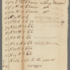 Surveys for John Delancey