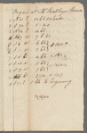 Surveys for John Delancey