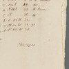 Surveys for John Delancey
