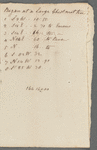 Surveys for John Delancey