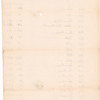 Loose accounts and receipts