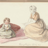 Mother (Elizaveta Zhukovskaja) with child (Alexandra) sitting on a carpet