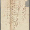Kingston's ground on Long Island