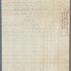 1803 April, June 1803