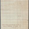 1803 April, June 1803
