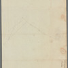 1803 April, June 1803