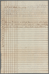 Survey of Slange