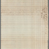 Survey of Slange