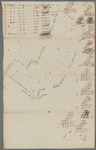 1793 March 18